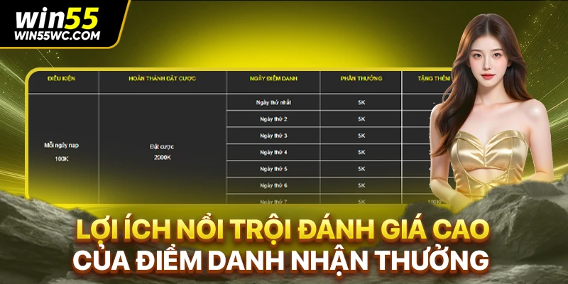Lợi ích nổi trội đánh giá cao của điểm danh nhận thưởng