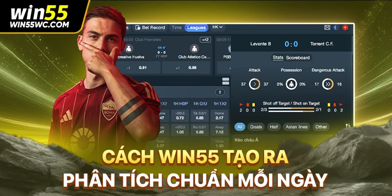Cách WIN55 tạo ra phân tích chuẩn mỗi ngày